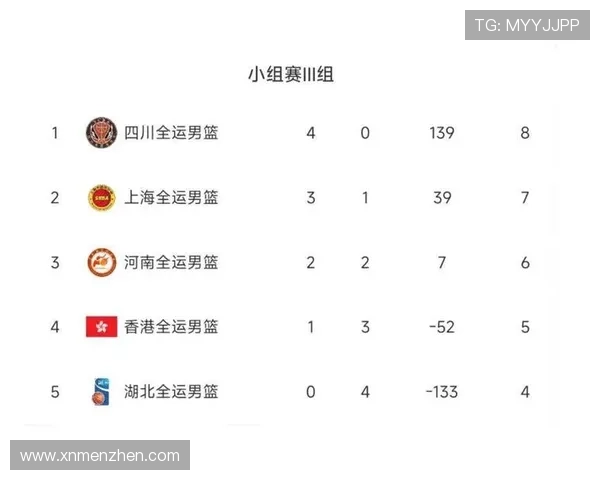 广州排球队在联合会杯积分榜上以82分稳居第一名引发关注