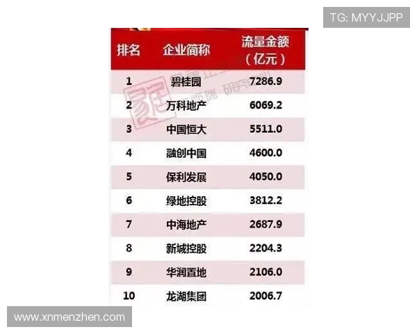 成都排球队引领最新排球节奏TOP10榜单全景解析 成都排球队引领最新排球节奏TOP10榜单全景解析