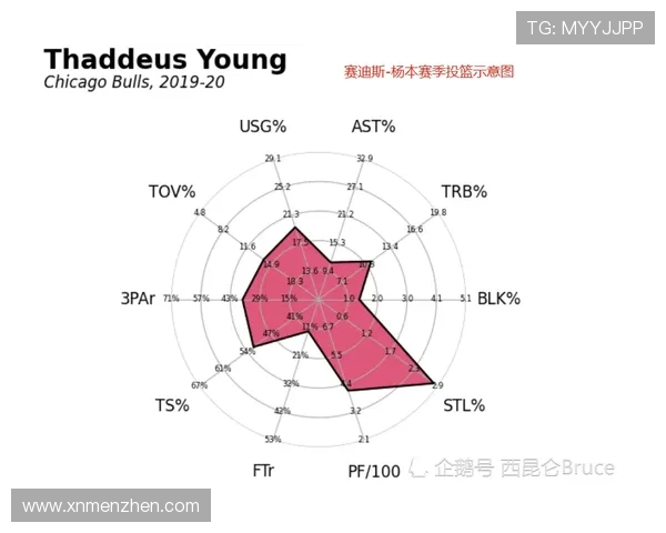 成都攀岩队防守策略分析与比赛表现评估的深度探讨 成都攀岩队防守策略分析与比赛表现评估的深度探讨