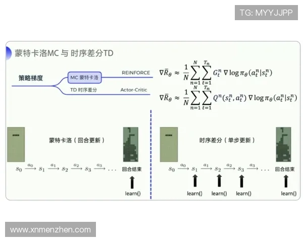 成都滑板队的阵地战策略分析与战术解读